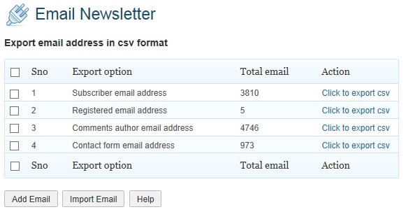 Email newsletter Export email address